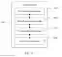 Fig. 12 - Target cell access method and device