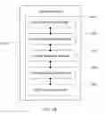 Fig. 13 - Target cell access method and device