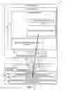 Fig. 02 - User equipment, base station apparatus, communication method of a user equipment and communication method of a base station apparatus
