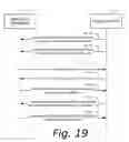 Fig. 16 - User equipment, base station apparatus, communication method of a user equipment and communication method of a base station apparatus