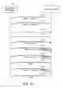 Fig. 17 - User equipment, base station apparatus, communication method of a user equipment and communication method of a base station apparatus