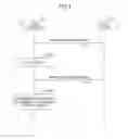 Fig. 04 - USER EQUIPMENT AND ACCESS CONTROL METHOD