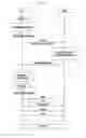 Fig. 09 - Method and device for using resources in wireless mobile communication system