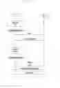 Fig. 12 - Method and device for using resources in wireless mobile communication system