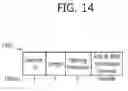 Fig. 15 - Method and apparatus of scanning in wireless local area network system