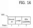 Fig. 17 - Method and apparatus of scanning in wireless local area network system
