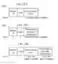 Fig. 24 - Method and apparatus of scanning in wireless local area network system