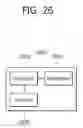 Fig. 27 - Method and apparatus of scanning in wireless local area network system