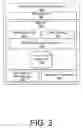 Fig. 04 - Power compensator for cellular communication base station