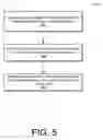 Fig. 06 - Power compensator for cellular communication base station