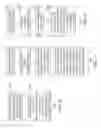 Fig. 08 - Management of near field communications using low power modes of an electronic device