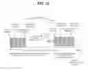Fig. 10 - Method and mobile terminal for performing random access