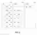 Fig. 03 - Method and system for the control of discontinuous reception in a wireless network