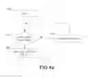 Fig. 06 - Method and system for the control of discontinuous reception in a wireless network