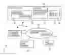 Fig. 01 - Electronic devices for receiving pushed data
