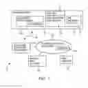 Fig. 02 - Electronic devices for receiving pushed data