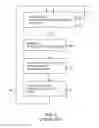 Fig. 03 - Electronic devices for receiving pushed data