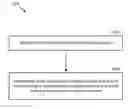 Fig. 01 - Skipping periodic measurements to enable power saving in user equipments