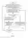 Fig. 12 - Communication of wireless signals through physical barriers