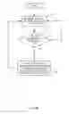Fig. 13 - Communication of wireless signals through physical barriers