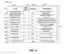 Fig. 13 - Systems and methods for timing synchronization and synchronization source selection for vehicle-to-vehicle communications