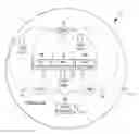 Fig. 01 - Wireless network synchronization of cells and client devices on a network