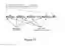 Fig. 17 - Wireless network synchronization of cells and client devices on a network