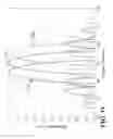 Fig. 15 - Localization using millimeter wave communication signals