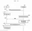 Fig. 30 - Method and apparatus for inactive mode operation in wireless communication system