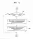 Fig. 04 - Surveillance method and apparatus