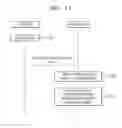 Fig. 13 - Surveillance method and apparatus