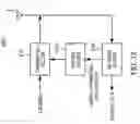 Fig. 12 - Wireless communication terminal, base station device, and resource allocation method