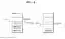 Fig. 12 - Method, device and system for communication using plurality of wireless communication schemes