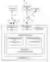 Fig. 01 - Method and apparatus for concurrent coexistence of a plurality of radio access technologies in wireless communication