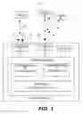 Fig. 02 - Method and apparatus for concurrent coexistence of a plurality of radio access technologies in wireless communication