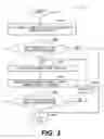Fig. 04 - Method and apparatus for concurrent coexistence of a plurality of radio access technologies in wireless communication