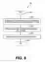 Fig. 07 - Method and apparatus for concurrent coexistence of a plurality of radio access technologies in wireless communication
