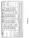 Fig. 22 - WIRELESS COMMUNICATION VIA A LARGE BANDWIDTH CHANNEL