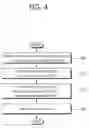 Fig. 05 - Method and apparatus for terminal self-reselecting resource based on priority in wireless communication system