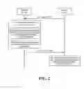 Fig. 03 - Method for transmitting information, terminal device, and network device