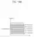 Fig. 19 - Method and wireless device for receiving PDSCH