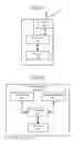 Fig. 08 - Methods providing scheduling for sidelink communications and related wireless terminals and network nodes