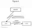 Fig. 09 - Methods providing scheduling for sidelink communications and related wireless terminals and network nodes