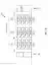 Fig. 04 - Slotted OFDMA based channel access