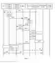 Fig. 04 - Service continuity ensuring method, control plane gateway, and mobility management network element