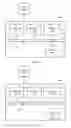 Fig. 15 - Service continuity ensuring method, control plane gateway, and mobility management network element