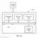 Fig. 16 - Service continuity ensuring method, control plane gateway, and mobility management network element