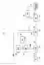 Fig. 02 - Method for data forwarding in a small cell system