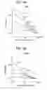 Fig. 05 - Power conversion apparatus and power conversion method