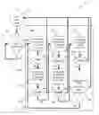 Fig. 01 - Switch based lighting control